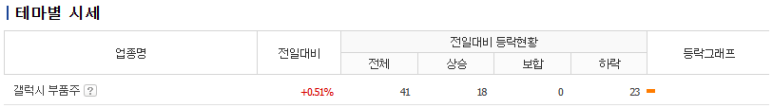 이엠엑스아이 이미지