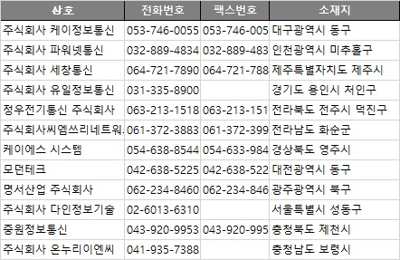 중원정보통신 이미지