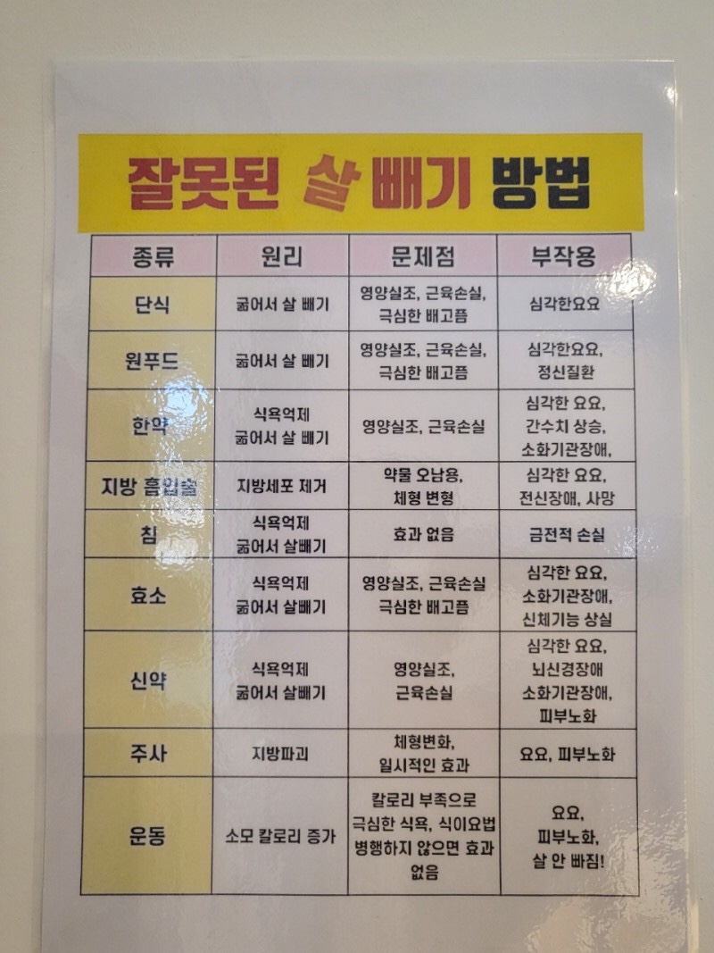 비비테라피 이미지