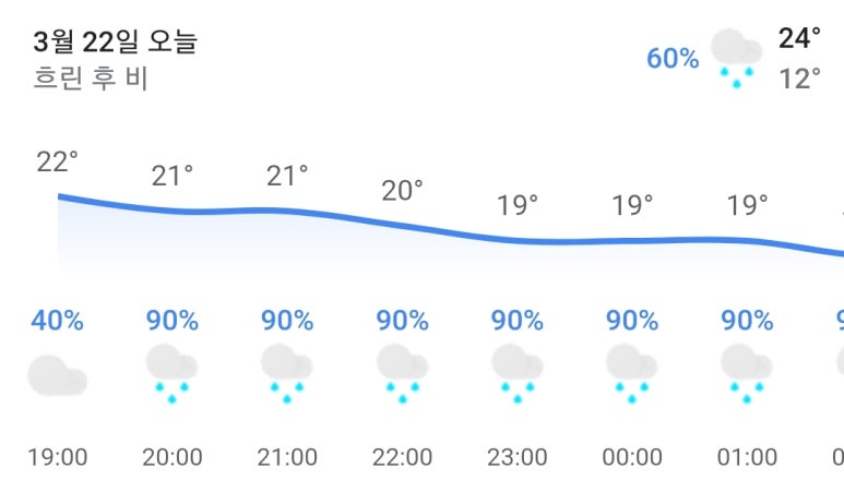 써니마트 이미지