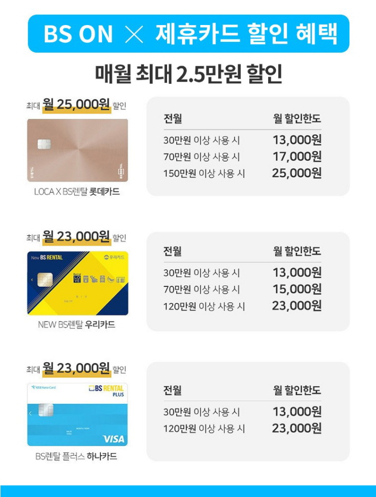 비에스케어 이미지