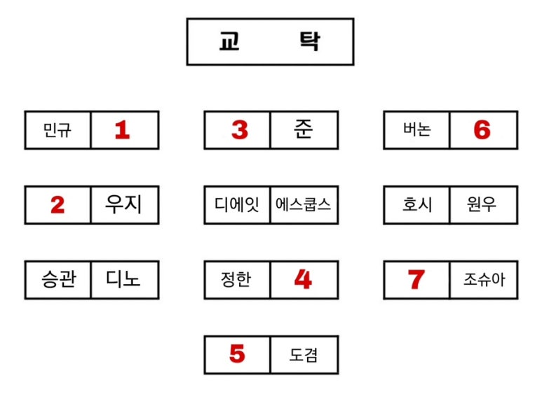 휴분식 이미지