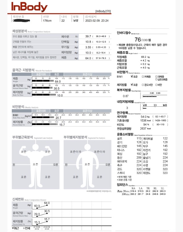 3Y짐 이미지