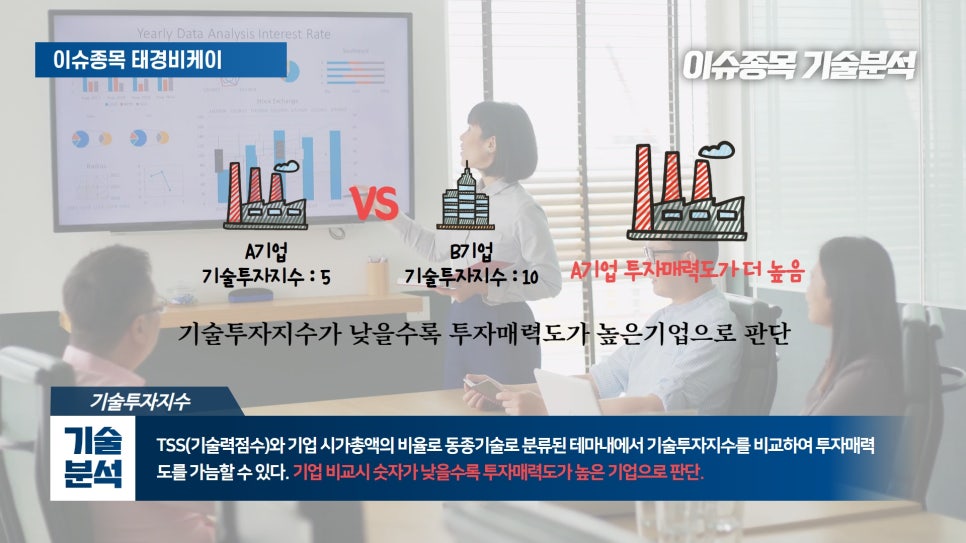 대양씨엔에스 이미지