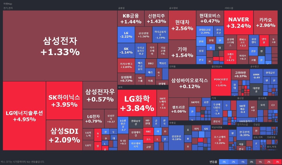 세경에너지 이미지