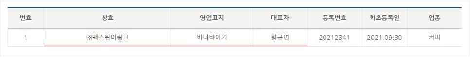 바나타이거시흥배곧점 이미지