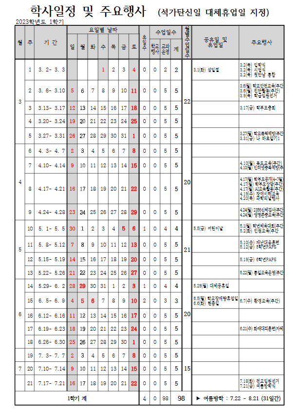 오산대원초등학교 이미지