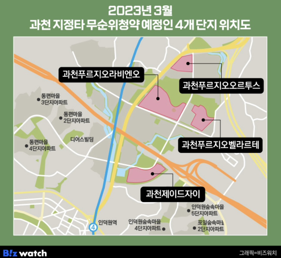 와치타운 이미지