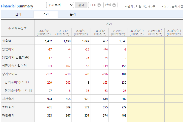 주식회사 미스터피자 이미지