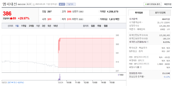 주식회사 미스터피자 이미지