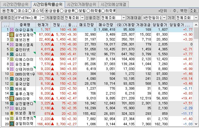 주식회사 아우딘퓨쳐스 이미지