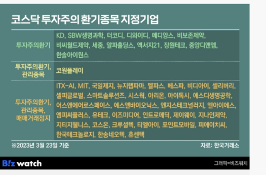 에스엘생명과학 이미지