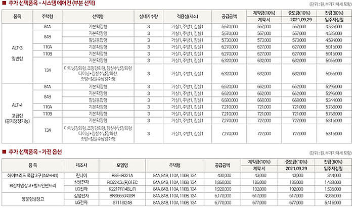 롯데슈퍼첨단점 이미지