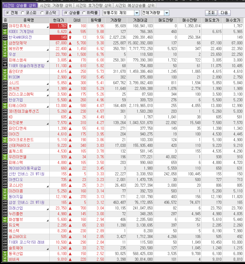 주식회사 아우딘퓨쳐스 이미지