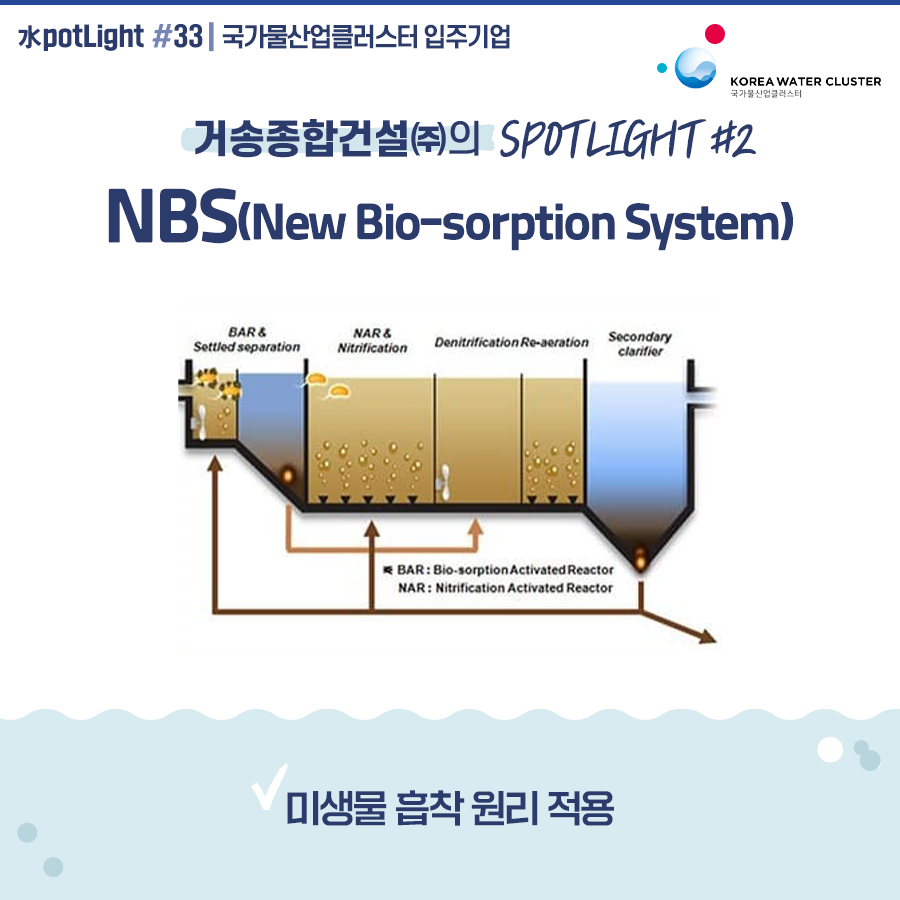 (주)거송 이미지