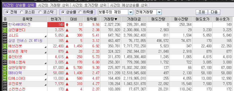 주식회사 아우딘퓨쳐스 이미지