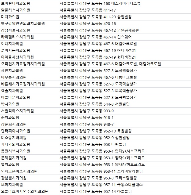 연세허브치과의원 이미지
