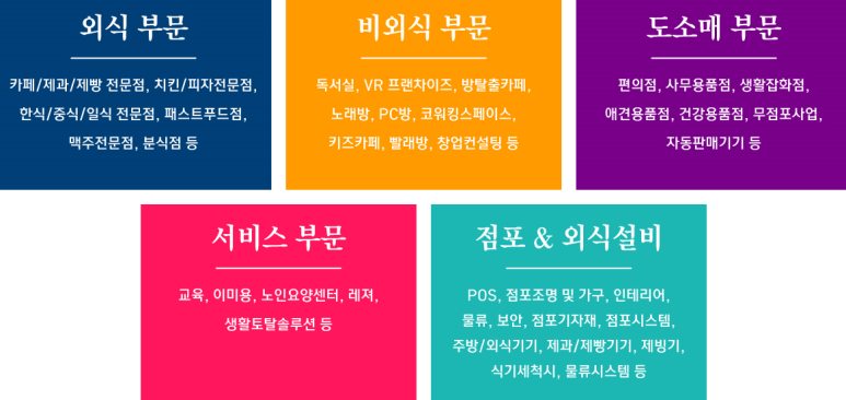 토탈사무편의점 이미지