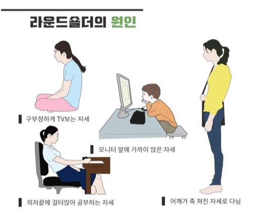 드림바디청주 이미지