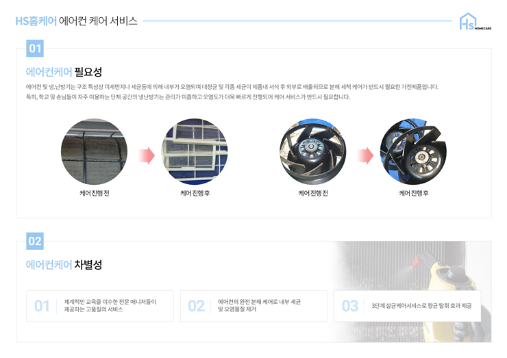 에어컨서비스케어 이미지
