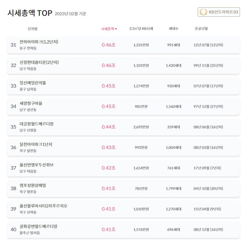 내안애뜰 이미지