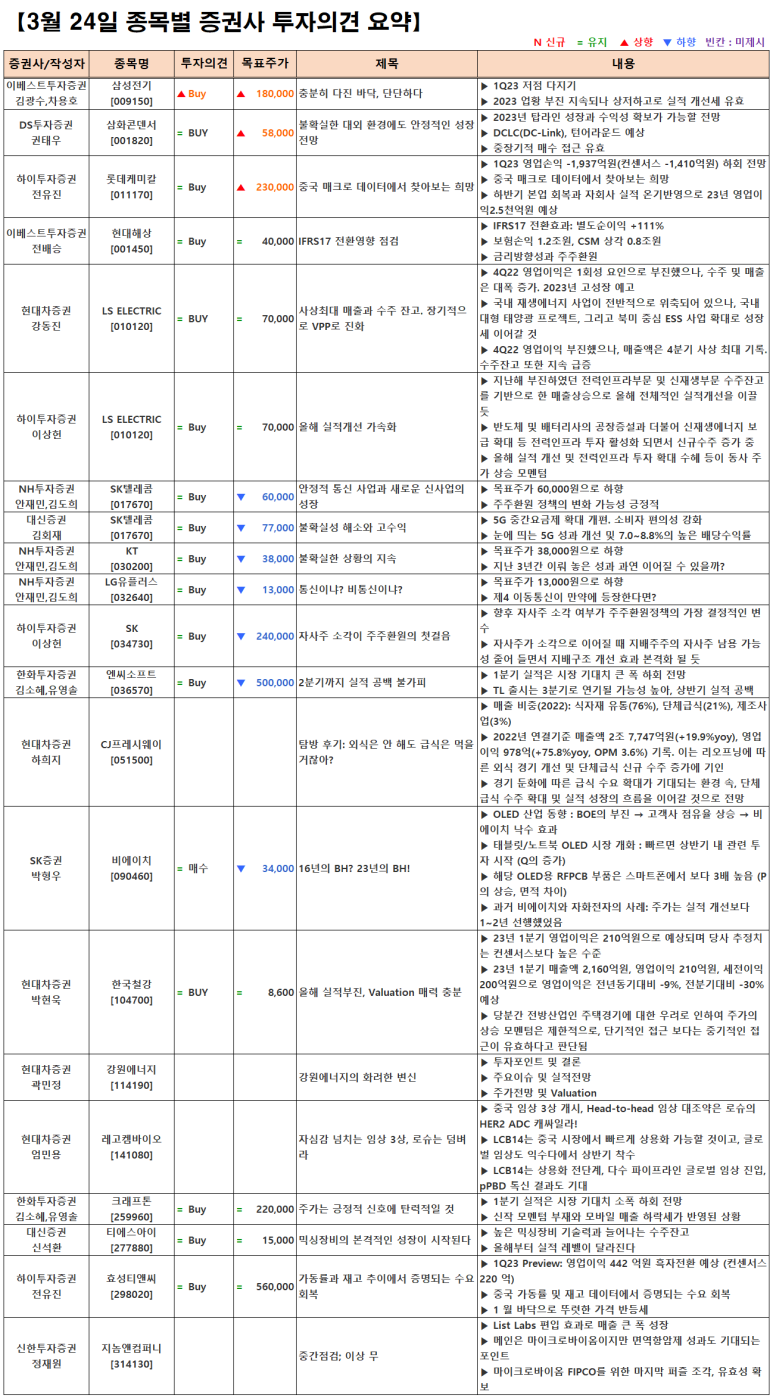 비에이치앤컴퍼니 이미지