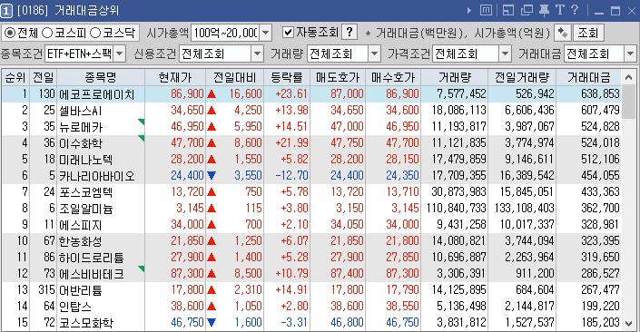비케이산업개발 이미지