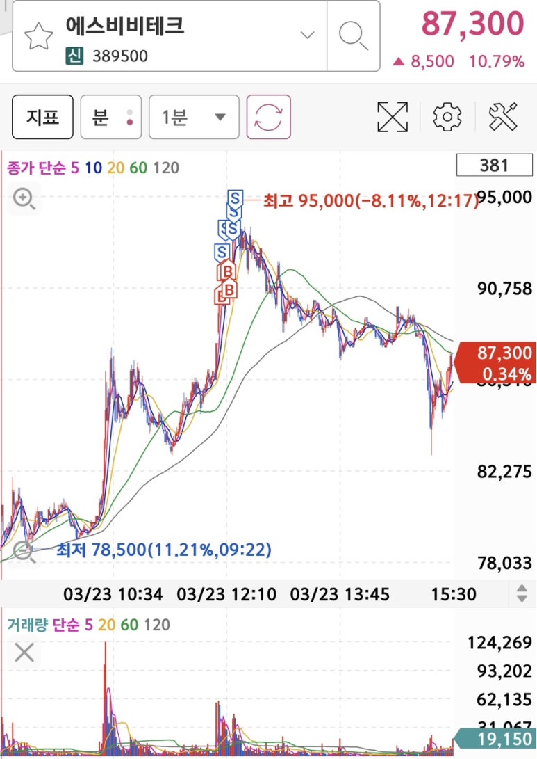 에이치엔테크 이미지