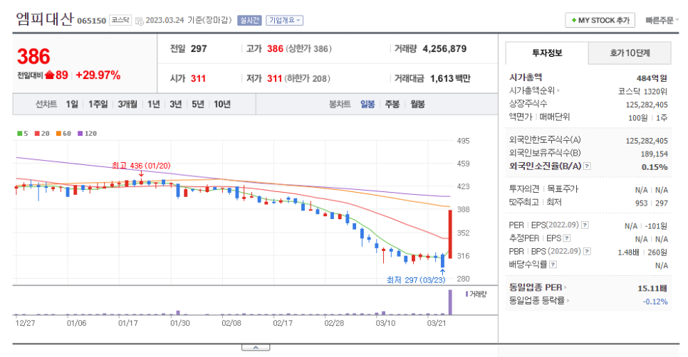 주식회사 미스터피자 이미지