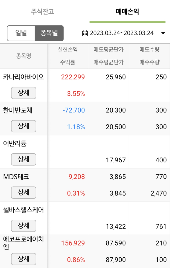 에이치엔테크 이미지