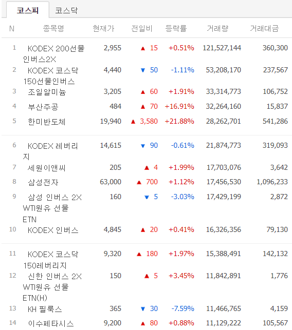 (주)엠피대산 이미지