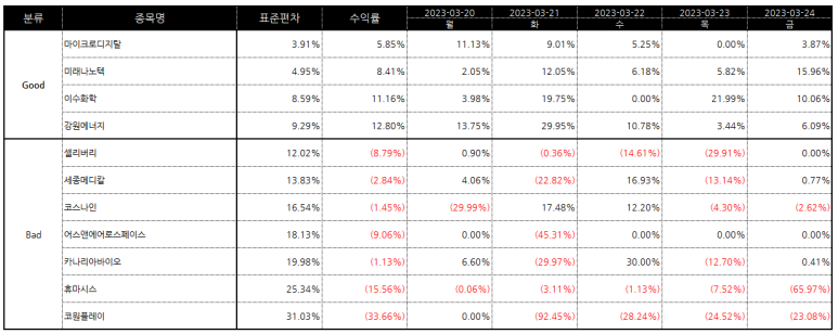 이수에너지 이미지