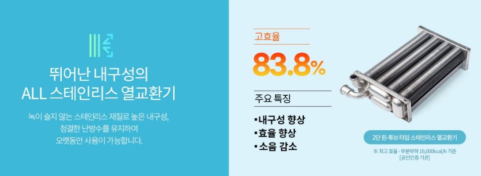 성화상사 이미지