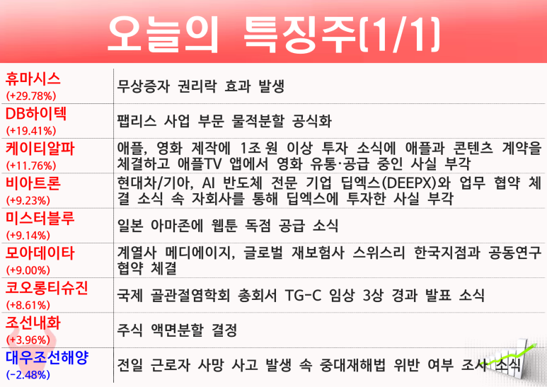 자람엔지니어링 이미지