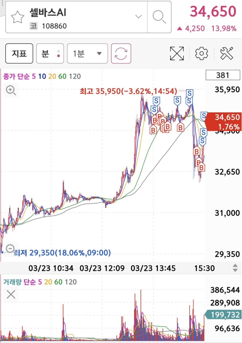에이치엔테크 이미지