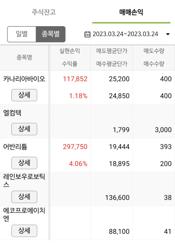 에이치엔테크 이미지