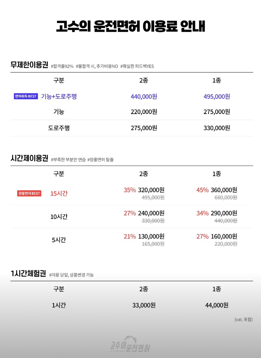 고수의운전면허 안암역점 이미지