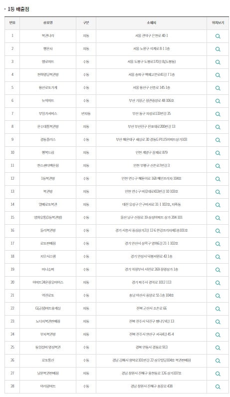 명성로또 이미지