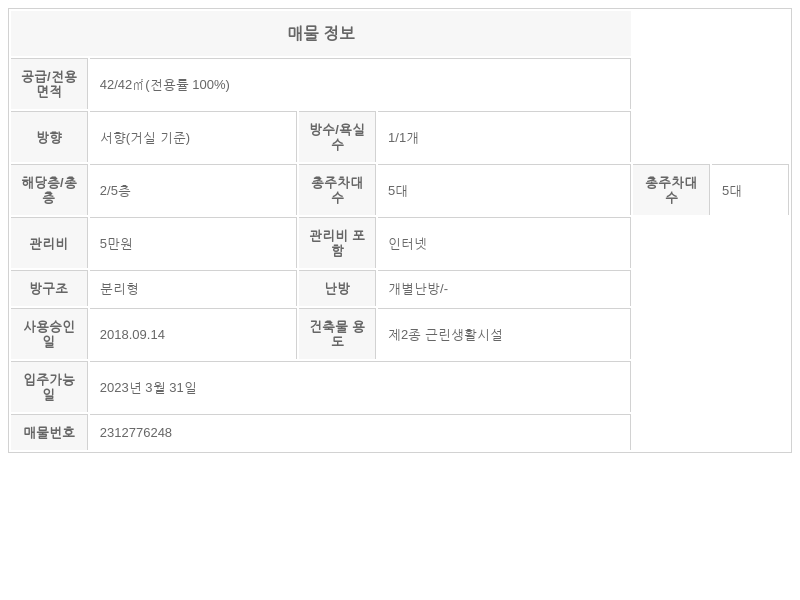 대박공인중개사사무소 이미지