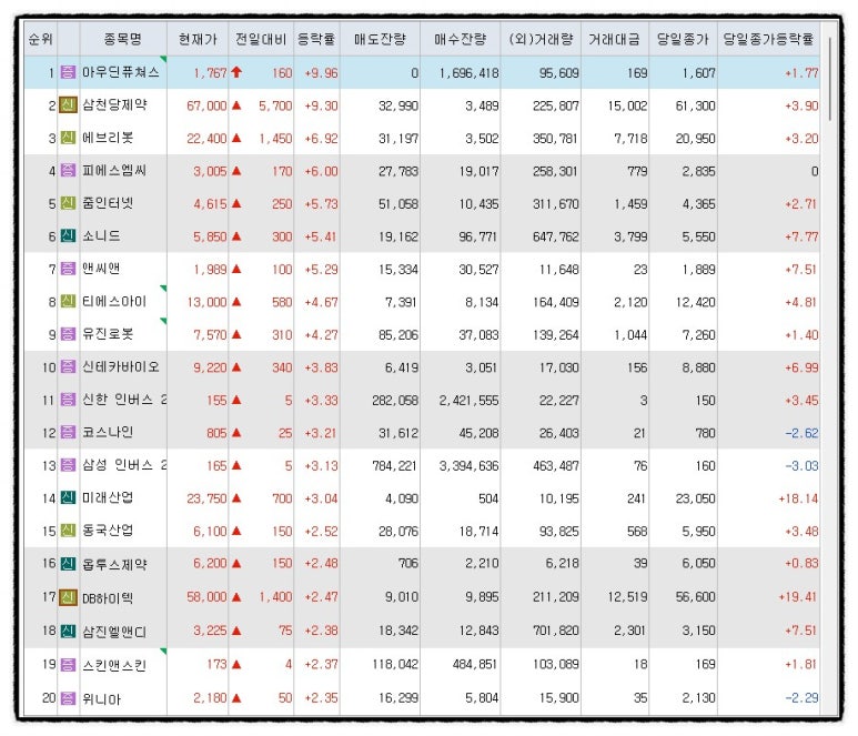 주식회사 아우딘퓨쳐스 이미지
