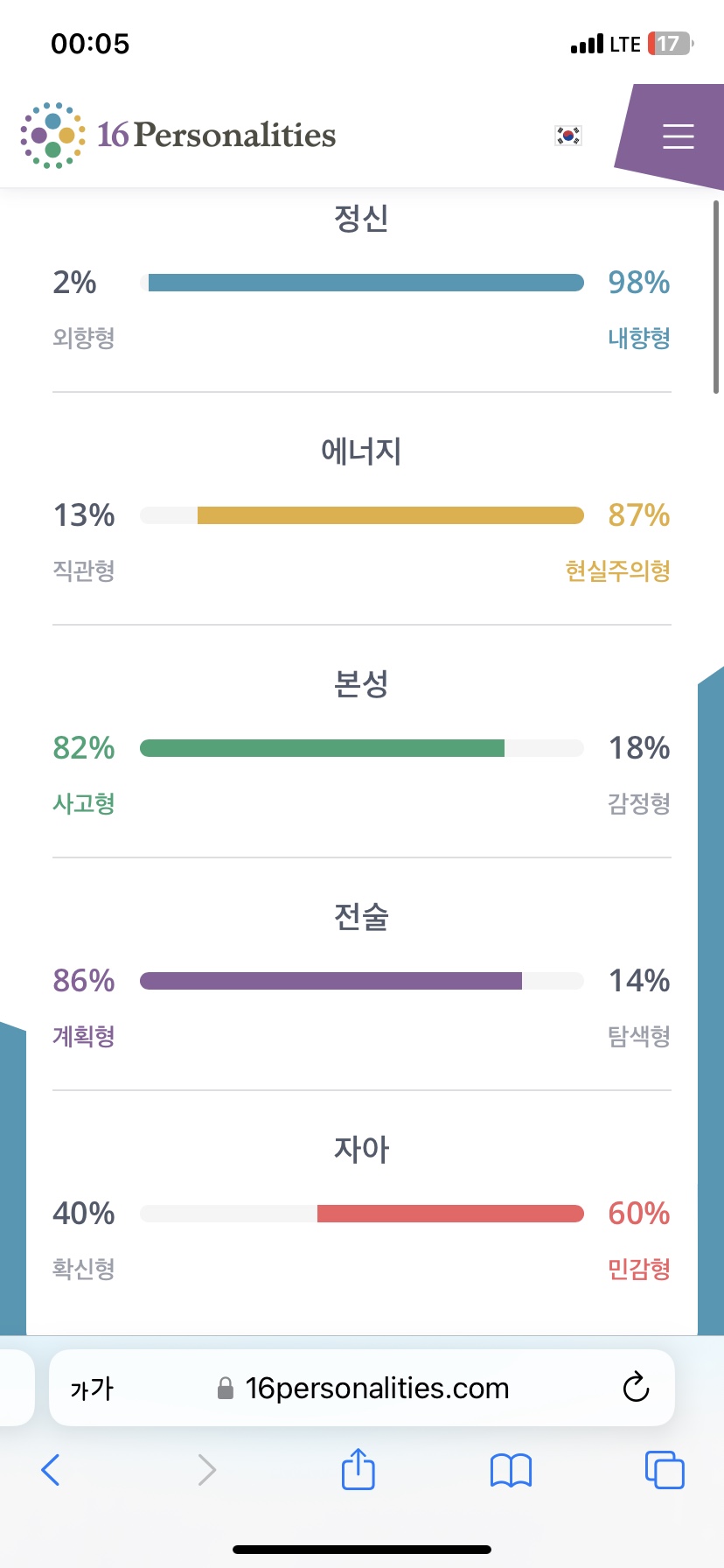 우마이 이미지
