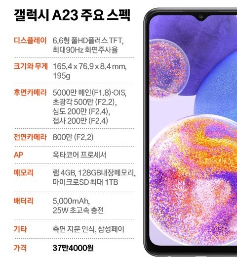 스피드텔레콤 이미지