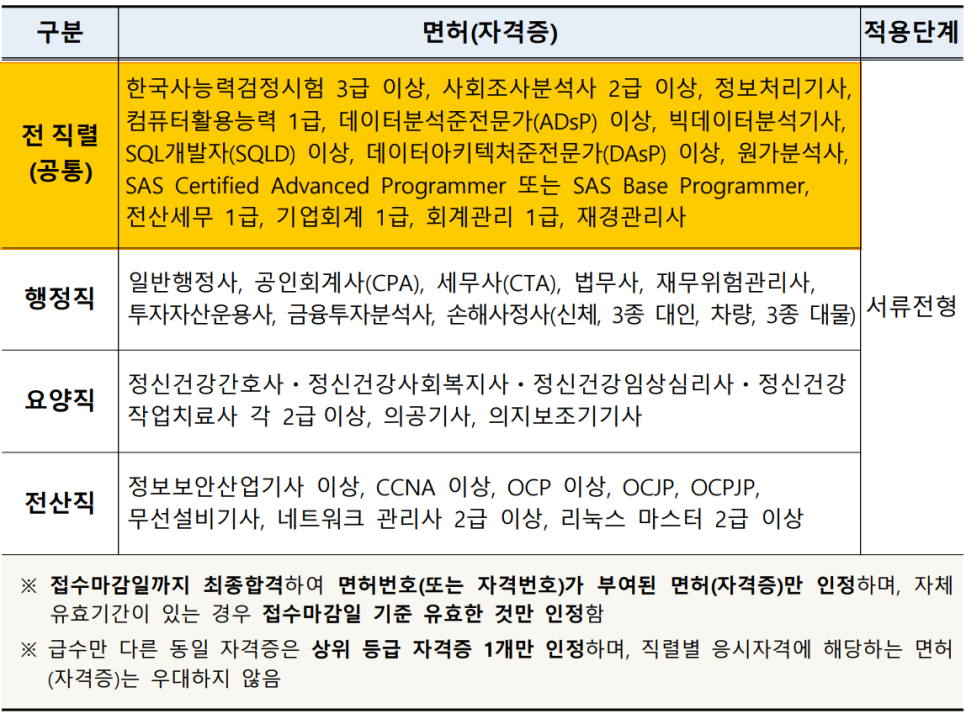 루멘컨설팅 이미지