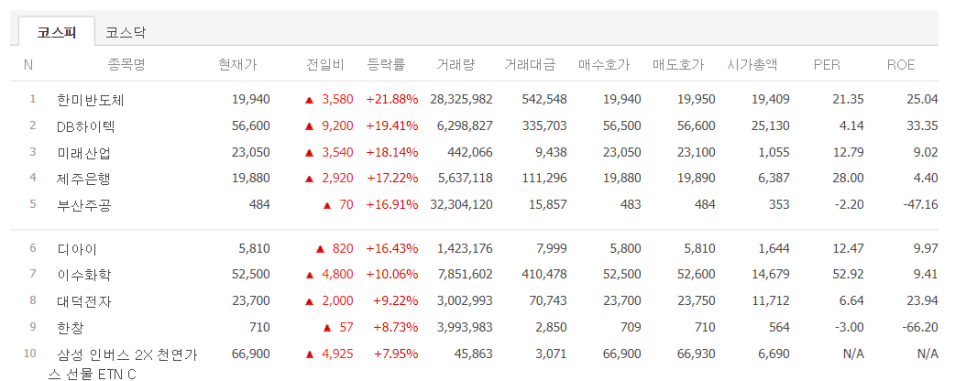 (주)엠피대산 이미지