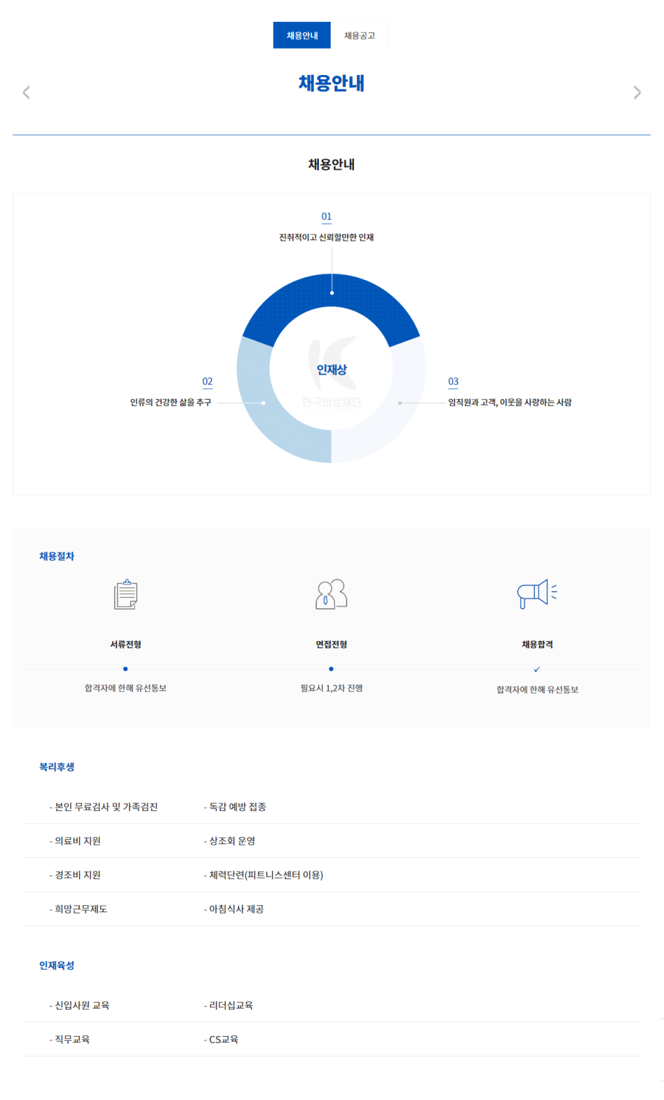 한국의료재단 이미지