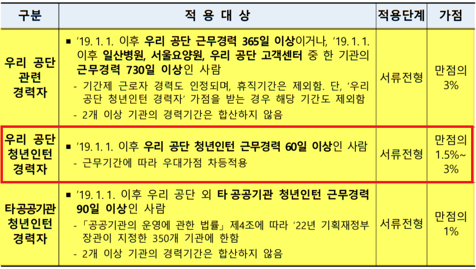 루멘컨설팅 이미지