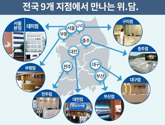 (주) 위담 이미지