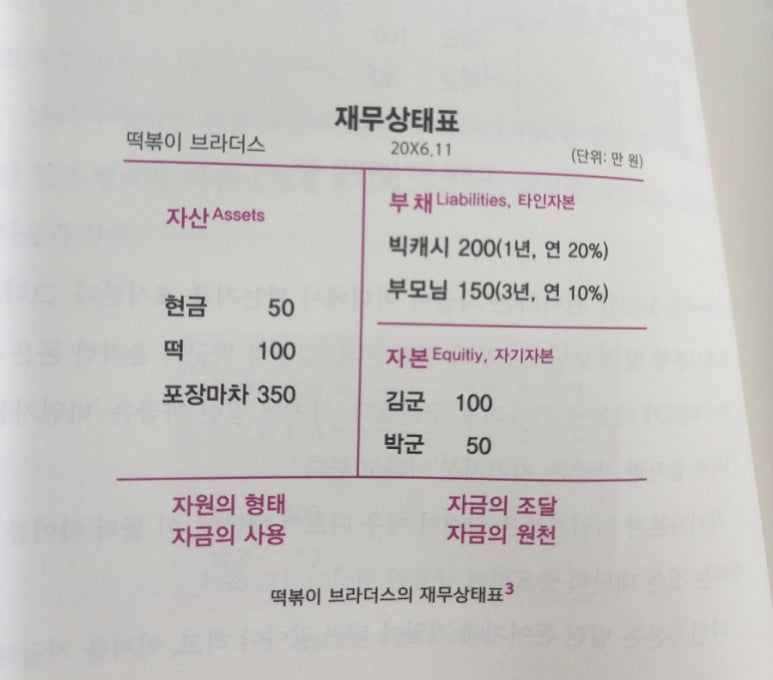 주식회사 브라더스 이미지