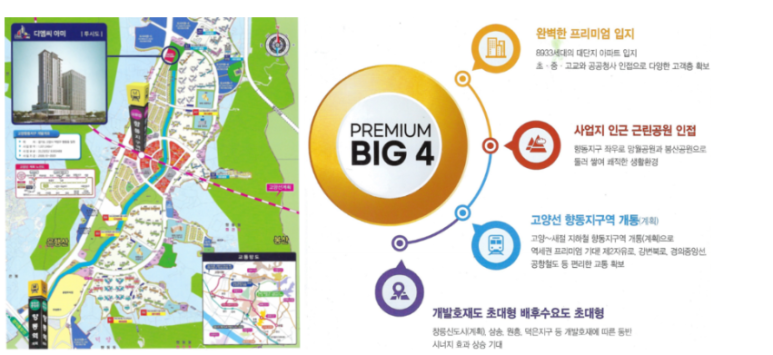 향동스토리 이미지