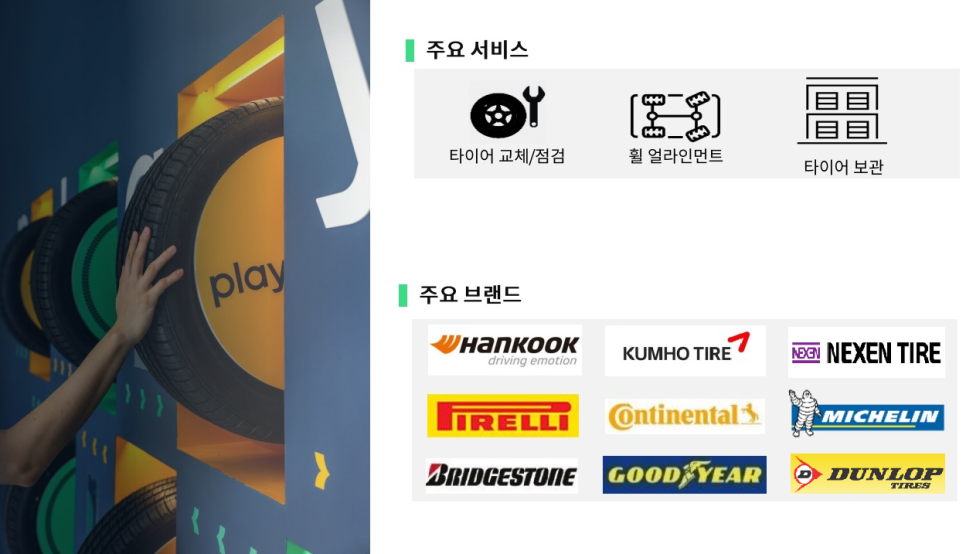 플레이타이어 이미지